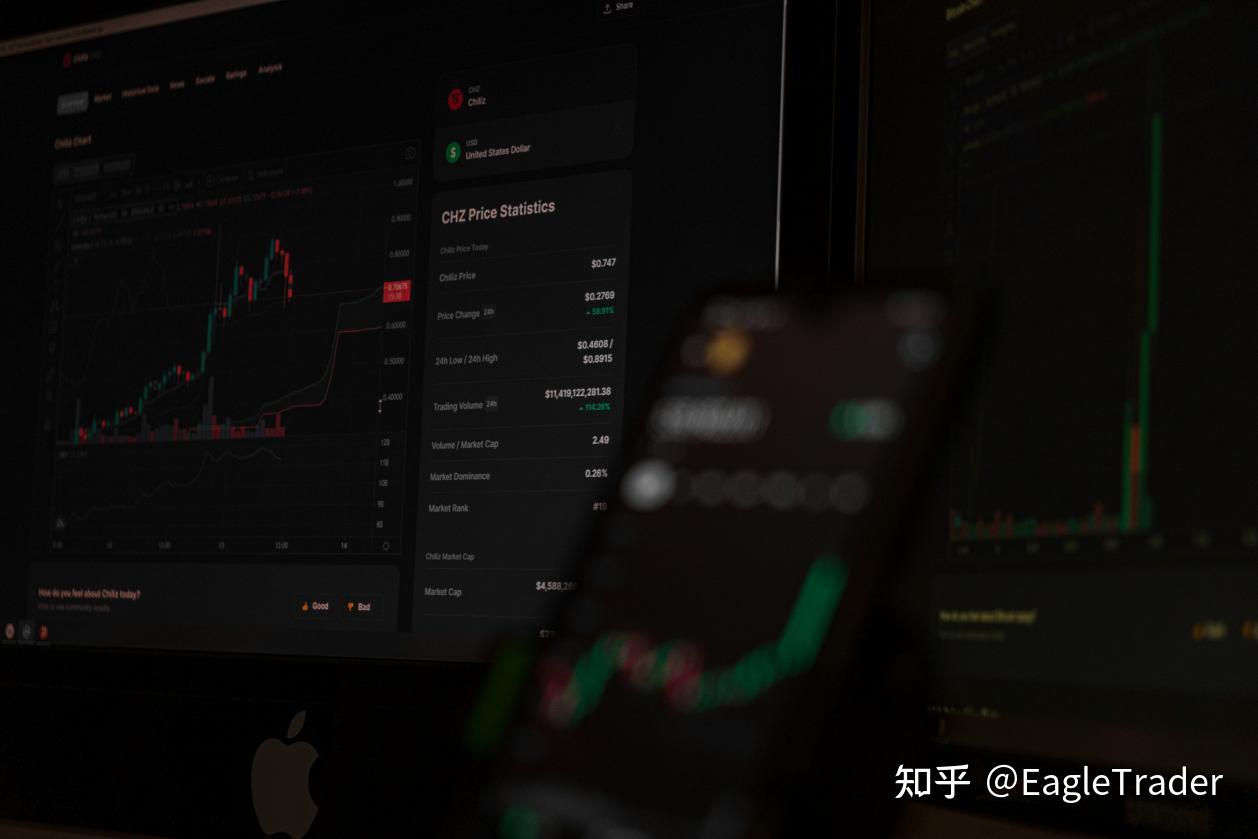 做到这5条,你的自营交易考核通过率会明显提升-第2张图片-EagleTrader 做到这5条,你的自营交易考核通过率会明显提升-第2张图片-EagleTrader