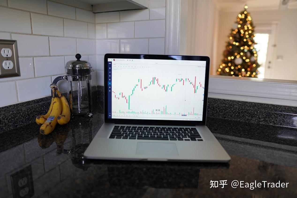 做到这5条,你的自营交易考核通过率会明显提升-第3张图片-EagleTrader 做到这5条,你的自营交易考核通过率会明显提升-第3张图片-EagleTrader