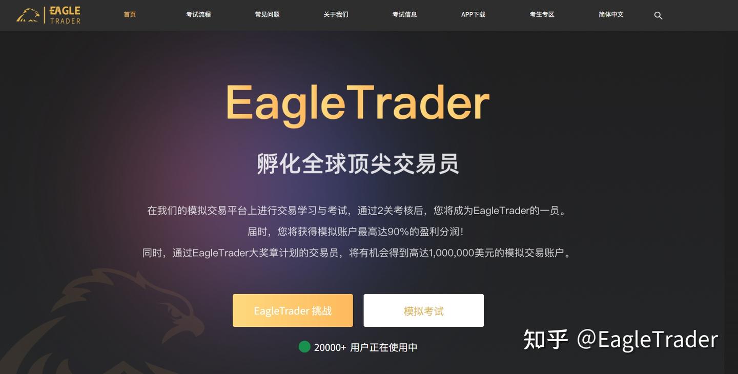 有技术、缺资金:自营交易能带来什么-第3张图片-EagleTrader 有技术、缺资金:自营交易能带来什么-第3张图片-EagleTrader