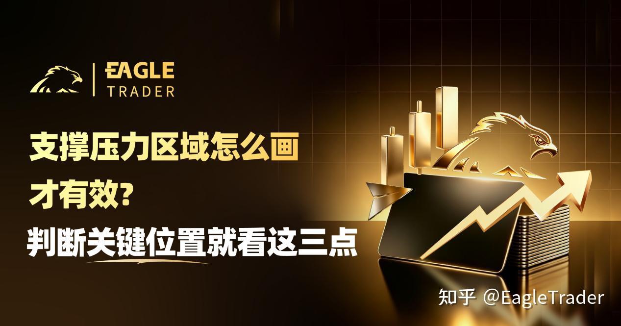 支撑压力区域怎么画才有效?判断关键位置就看这三点-第1张图片-EagleTrader