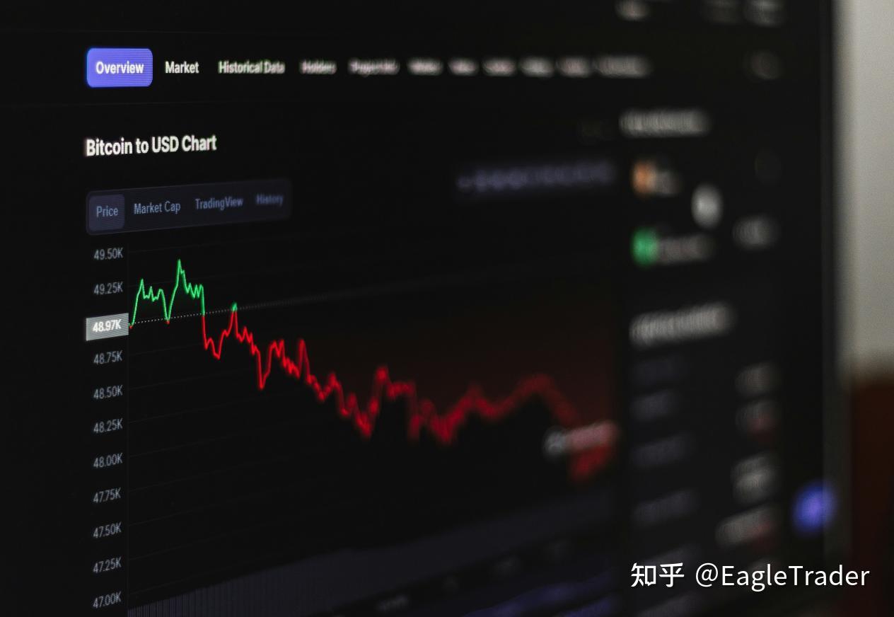 生活已经够难了，交易能不能简单一点-第2张图片-EagleTrader