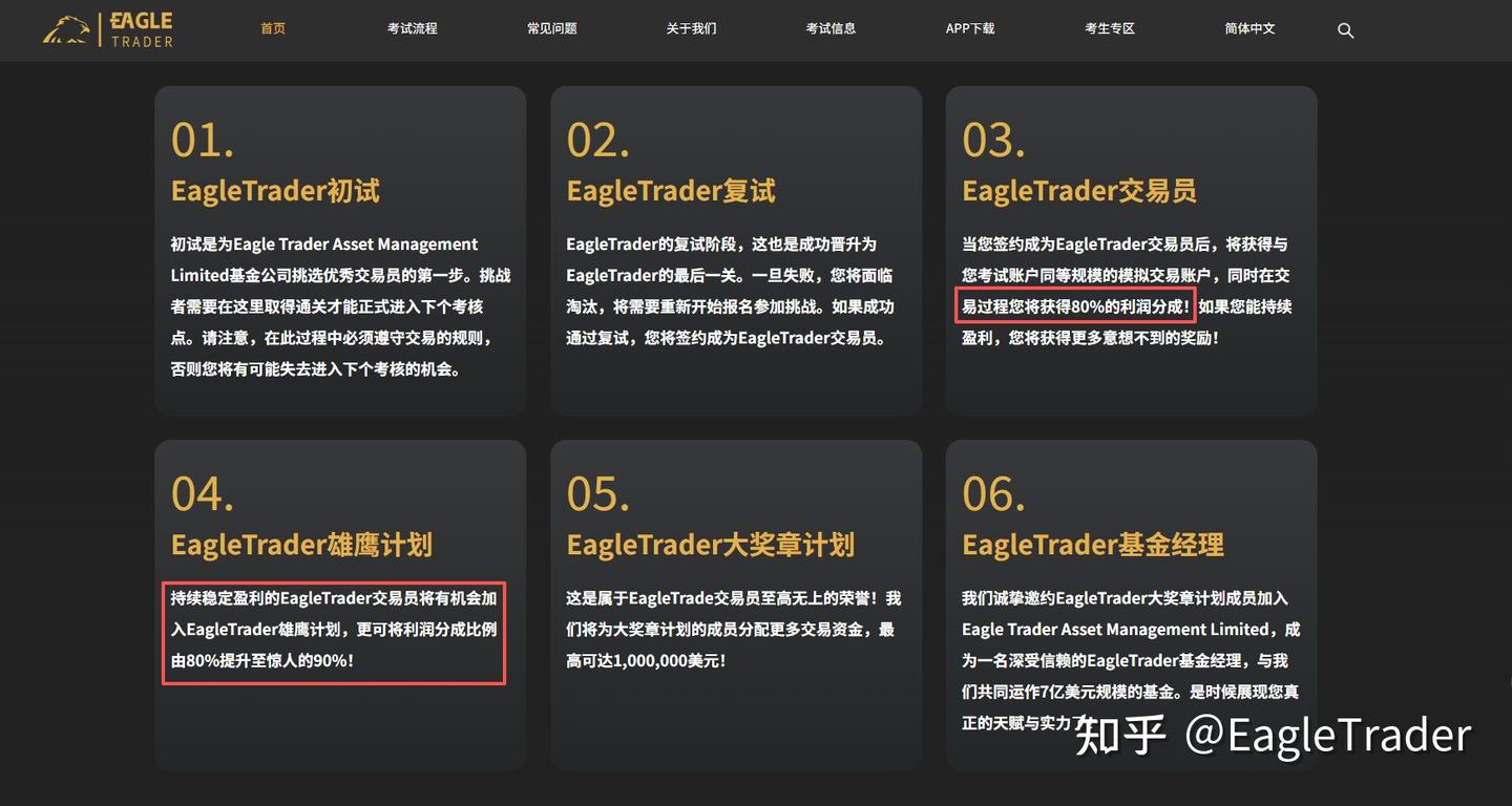 生活已经够难了，交易能不能简单一点-第5张图片-EagleTrader