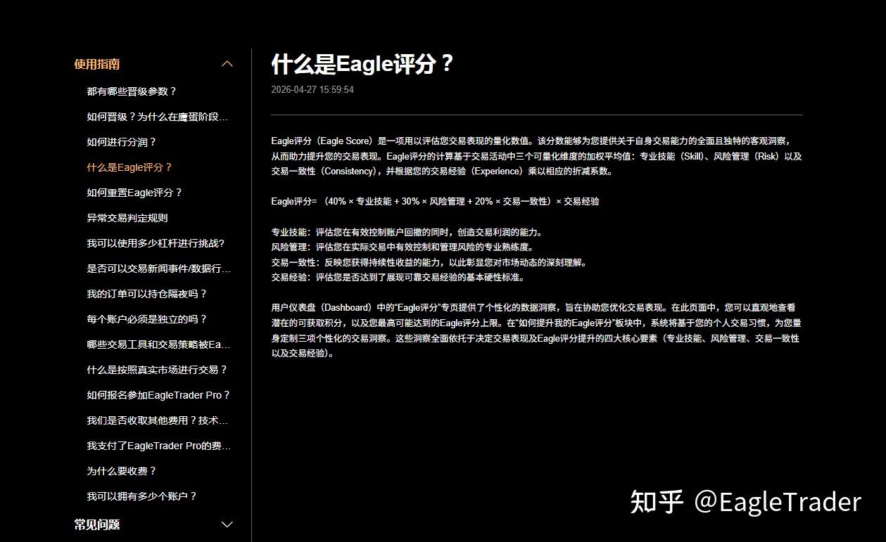 行情不好不可怕，可怕的是亏了这么久，交易能力却没有提升-第5张图片-EagleTrader
