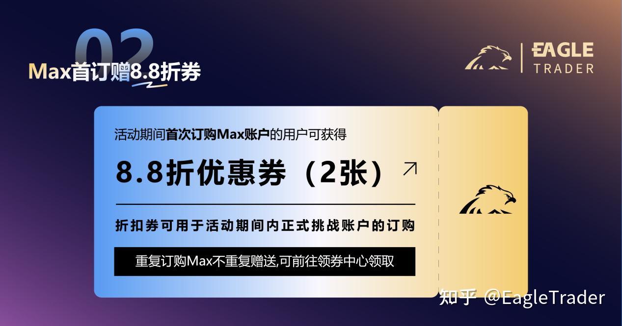 EagleTrader Max震撼上线|免考核模式享90%分润-第4张图片-EagleTrader