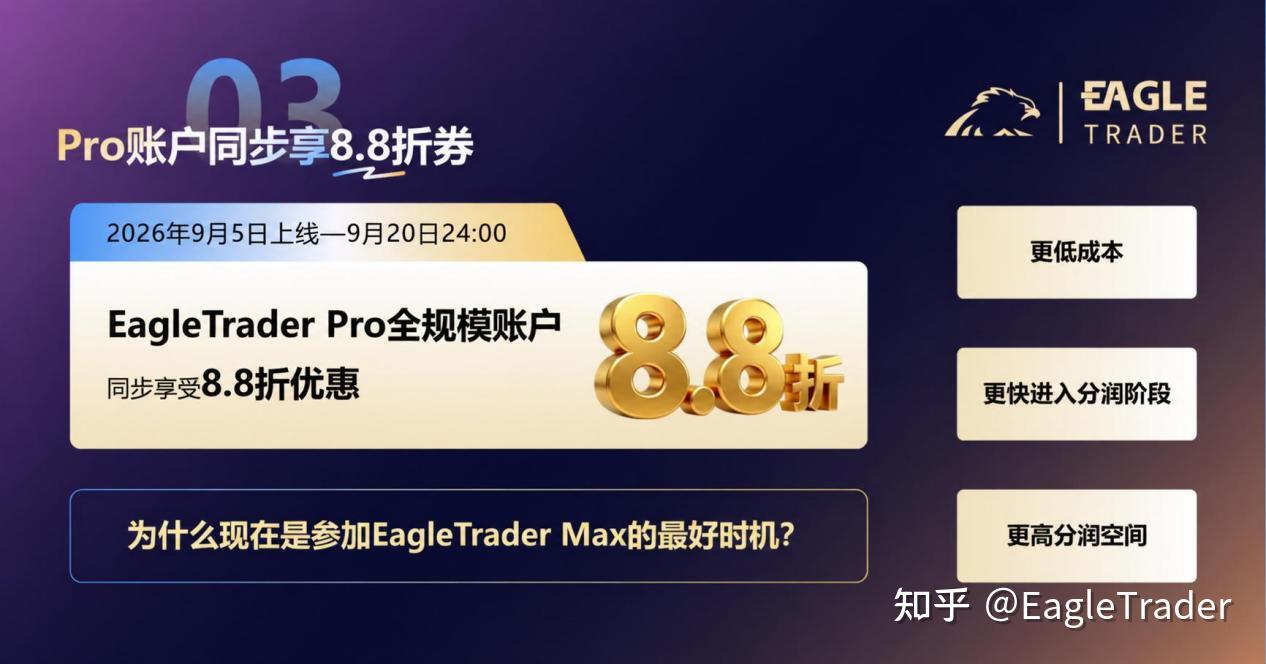 EagleTrader Max上线三日持续升温，新模式引发交易员密集关注-第5张图片-EagleTrader
