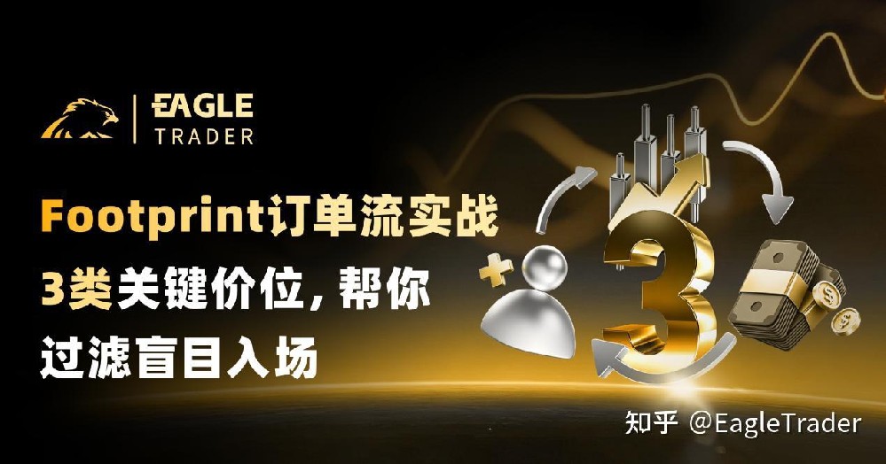Footprint订单流实战：3类关键价位，帮你过滤盲目入场-第1张图片-EagleTrader