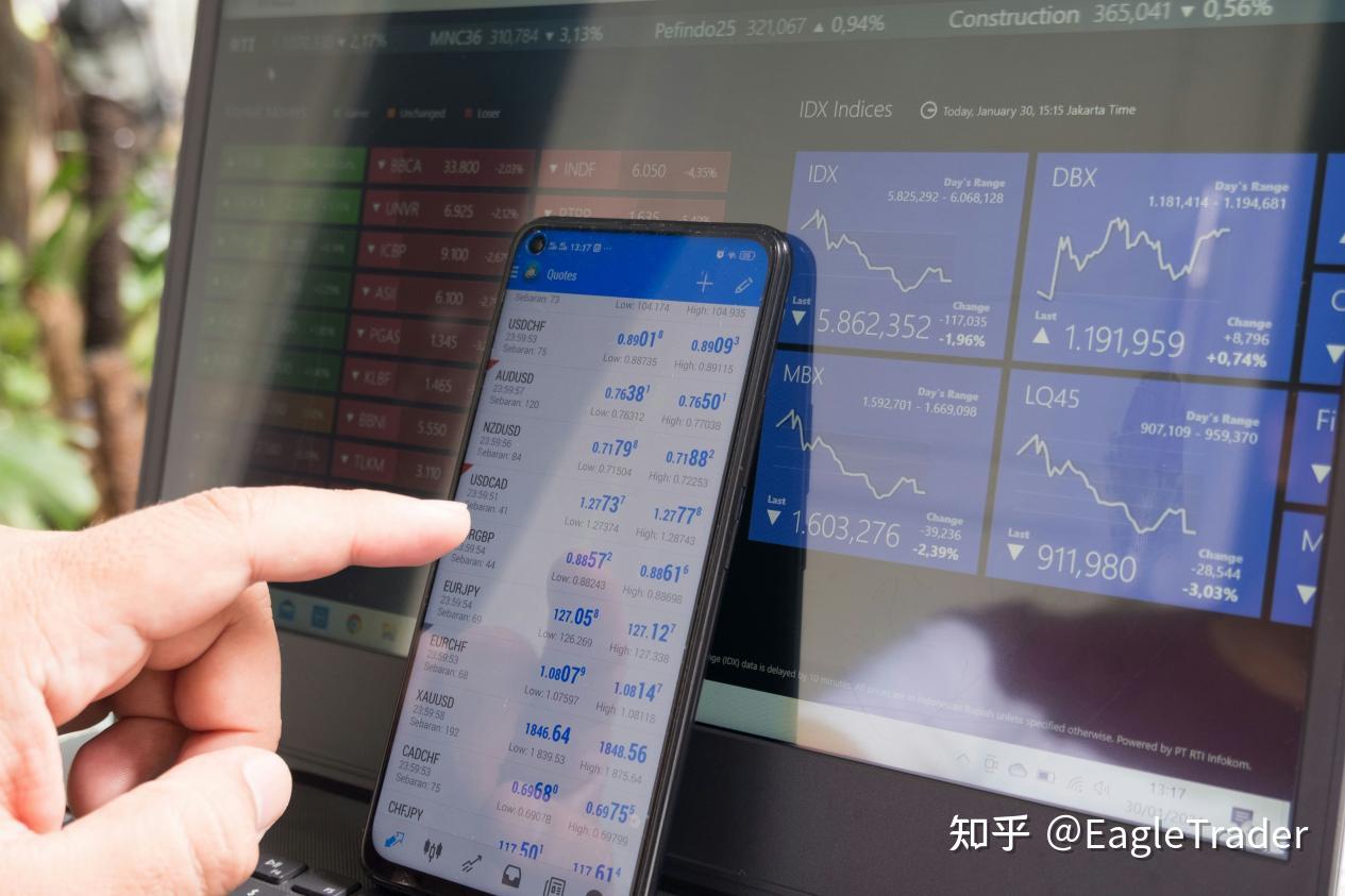 交易做得顺的时候,最容易暴露什么问题-第5张图片-EagleTrader 交易做得顺的时候,最容易暴露什么问题-第5张图片-EagleTrader