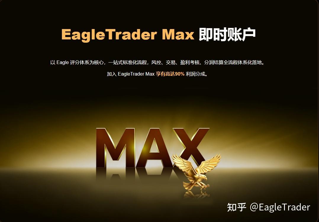 为什么越关注短期盈亏，越容易打乱策略-第3张图片-EagleTrader