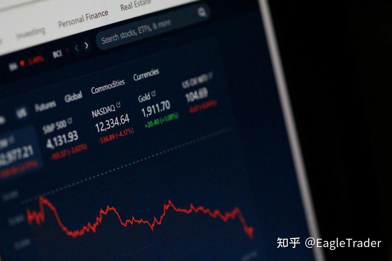 为什么越关注短期盈亏，越容易打乱策略-第5张图片-EagleTrader