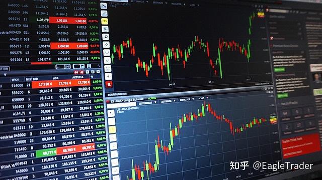 正常回撤还是策略失效?交易者如何用概率思维判断连续亏损-第3张图片-EagleTrader