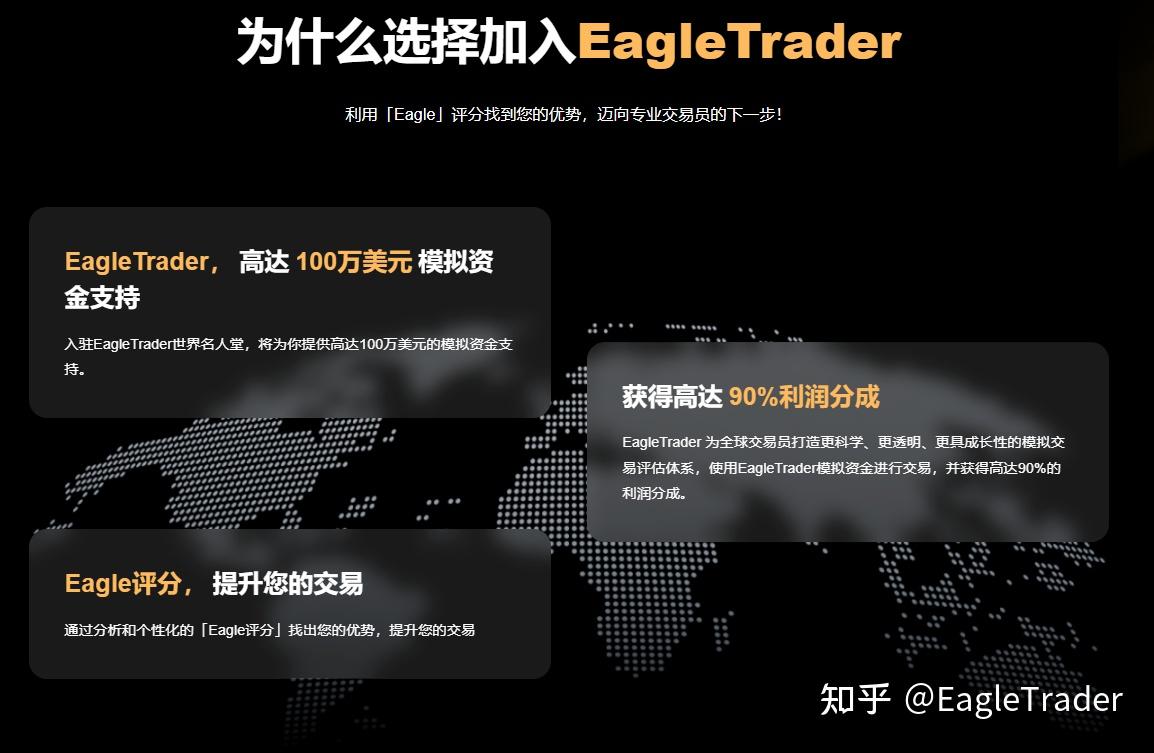 面向成熟交易员的"即时账户":Max模式到底"省"了哪些事-第2张图片-EagleTrader