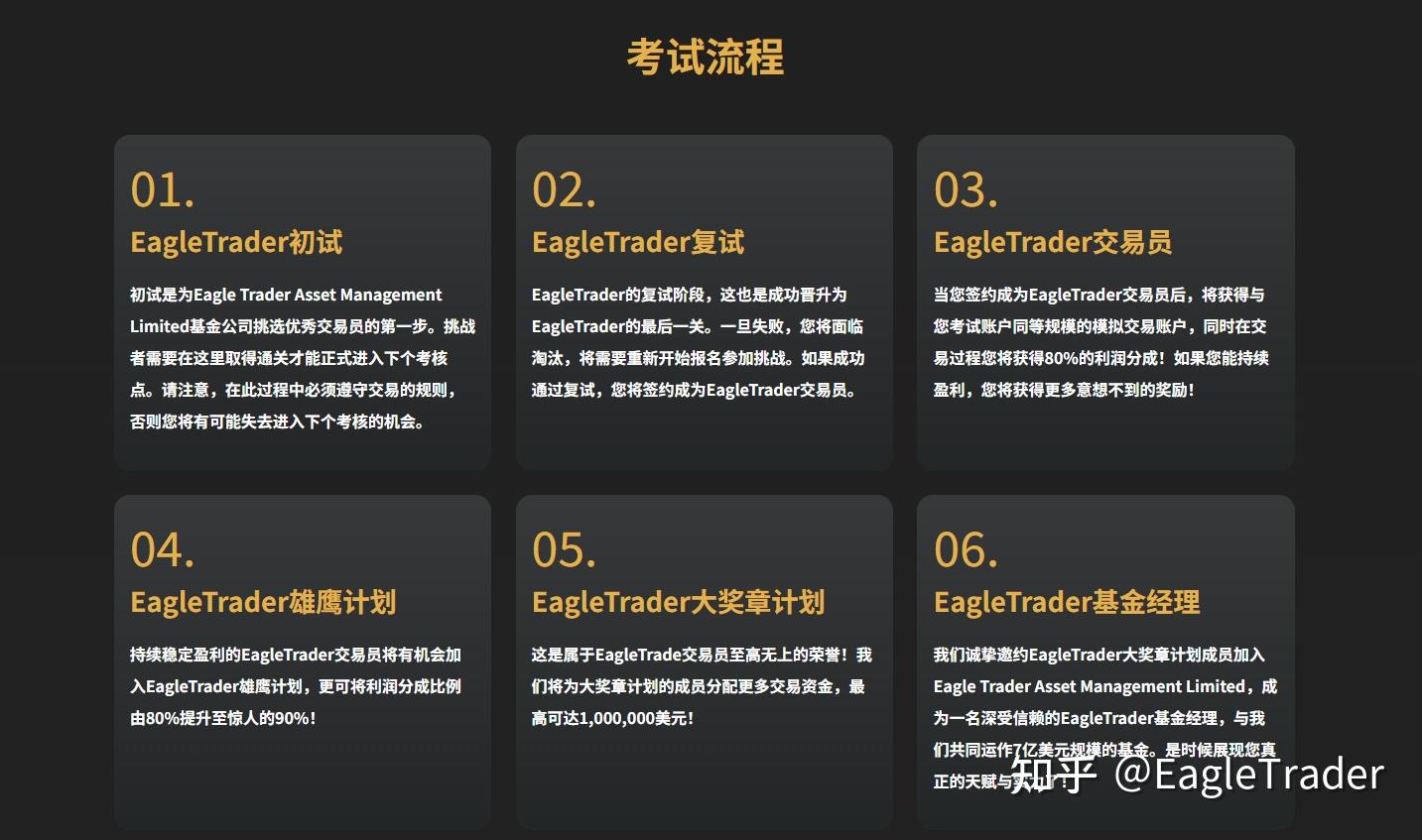 自营交易可以不用考核?自营公司如何验证交易者能力-第2张图片-EagleTrader