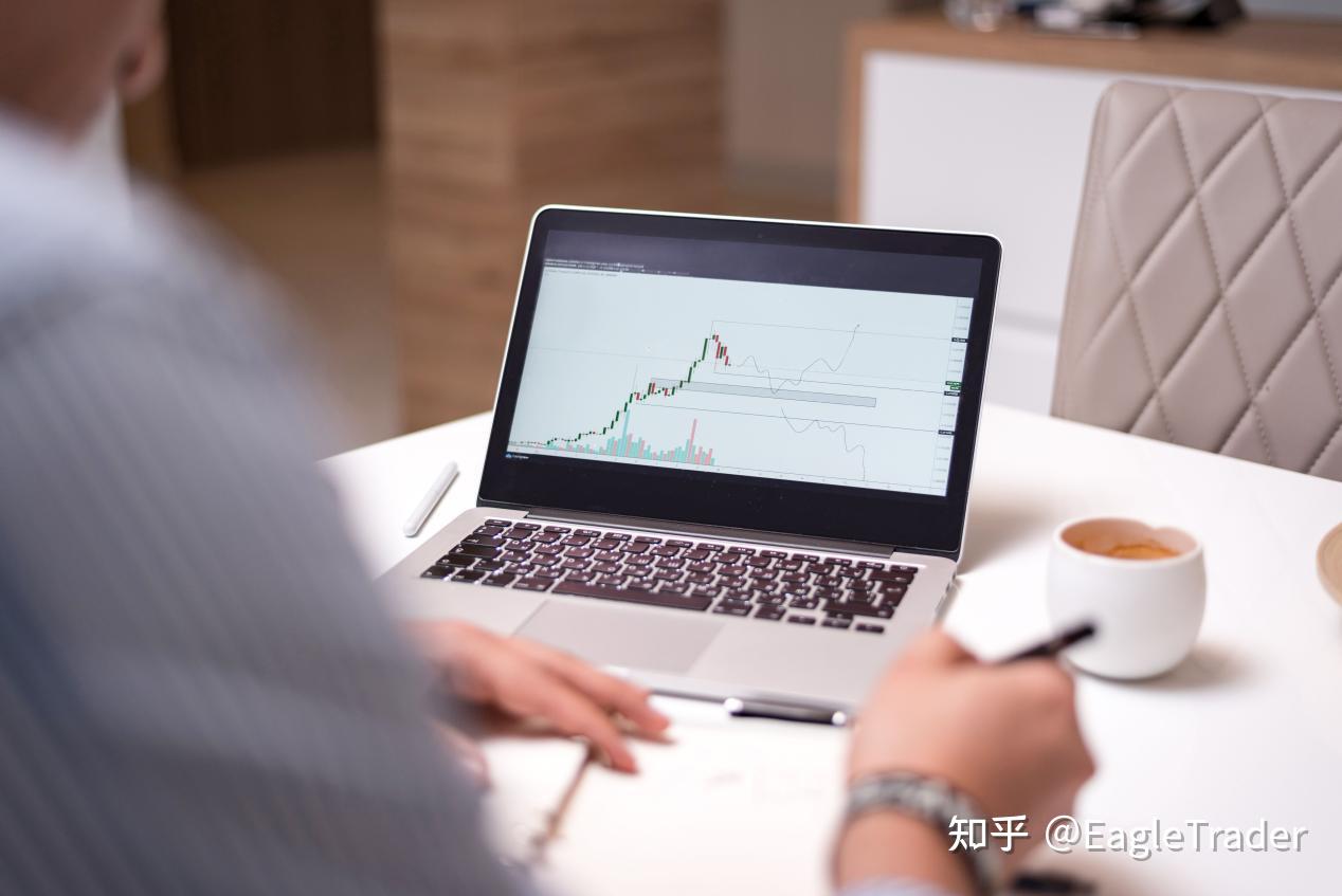 Max分润交易员专访：离分润只差一步，他为什么反而把仓位砍半?-第7张图片-EagleTrader
