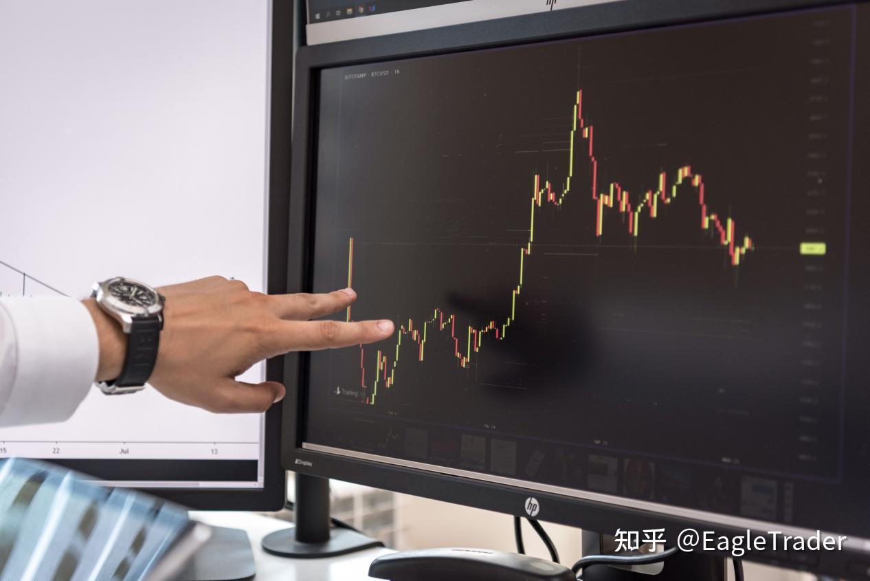 Max分润交易员专访：离分润只差一步，他为什么反而把仓位砍半?-第4张图片-EagleTrader